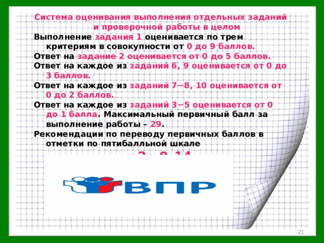 Система оценивания выполнения отдельных заданий и проверочной работы в целом Выполнение задания 1 оценивается по трем критериям в совокупности от 0 до 9 баллов. Ответ на задание 2 оценивается от 0 до 5 баллов. Ответ на каждое из заданий 6, 9 оценивается от 0 до 3 баллов. Ответ на каждое из заданий 7−8, 10 оценивается от 0 до 2 баллов. Ответ на каждое из заданий 3−5 оценивается от 0 до 1 балла . Максимальный первичный балл за выполнение работы – 29 . Рекомендации по переводу первичных баллов в отметки по пятибалльной шкале «2» 0–14 «3» 15−18  «4» 19−23  «5» 24−29  