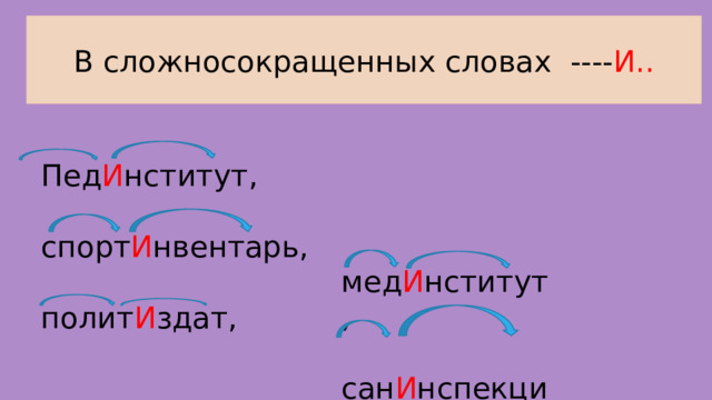 В сложносокращенных словах ---- И.. Пед И нститут, спорт И нвентарь, полит И здат, мед И нститут, сан И нспекция. 