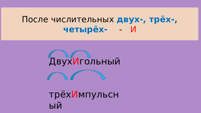 После числительных двух-, трёх-, четырёх- - И Двух И гольный, трёх И мпульсный 