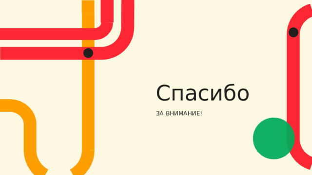 Спасибо ЗА  ВНИМАНИЕ! 