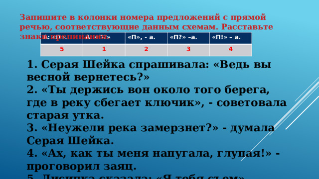 Запишите в колонки номера предложений с прямой речью, соответствующие данным схемам. Расставьте знаки препинания. А: «П». А: «П?» 5 «П», - а. 1 «П?» –а. 2 «П!» – а. 3 4 1. Серая Шейка спрашивала: «Ведь вы весной вернетесь?» 2. «Ты держись вон около того берега, где в реку сбегает ключик», - советовала старая утка. 3. «Неужели река замерзнет?» - думала Серая Шейка. 4. «Ах, как ты меня напугала, глупая!» - проговорил заяц. 5. Лисичка сказала: «Я тебя съем». 
