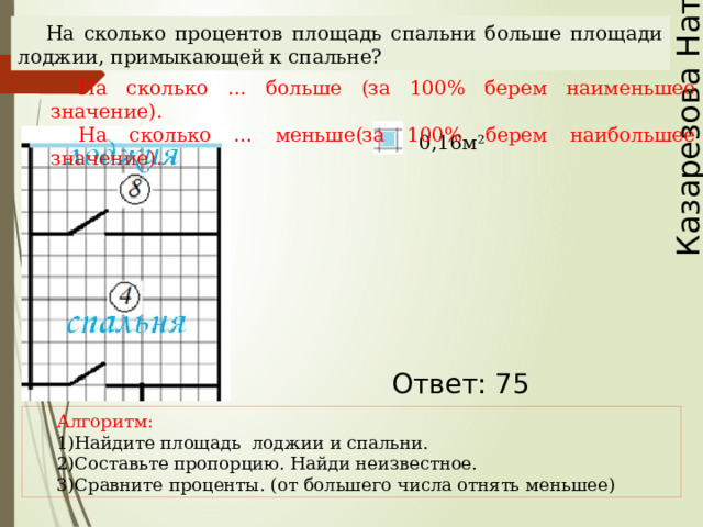 Казарезова Наталья На сколько процентов площадь спальни больше площади лоджии, примыкающей к спальне? На сколько … больше (за 100% берем наименьшее значение). На сколько … меньше(за 100% берем наибольшее значение). 0,16м² Наталья Алексеевна Казарезова (Матвеева) г. Горно-Алтайск Ответ: 75 Алгоритм: Найдите площадь лоджии и спальни. Составьте пропорцию. Найди неизвестное. Сравните проценты. (от большего числа отнять меньшее)  