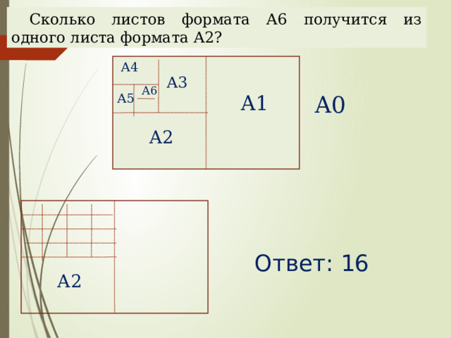 Сколько листов формата А6 получится из одного листа формата А2? А4 А3 А6 А0 А1 А5 А2 Наталья Алексеевна Казарезова (Матвеева) г. Горно-Алтайск Ответ: 16 А2  