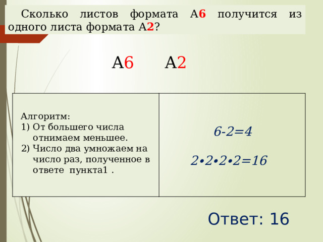Сколько листов формата А 6 получится из одного листа формата А 2 ? А 6 А 2   6-2=4  2∙2∙2∙2=16 Алгоритм: От большего числа отнимаем меньшее. Число два умножаем на число раз, полученное в ответе пункта1 . Наталья Алексеевна Казарезова (Матвеева) г. Горно-Алтайск Ответ: 16  