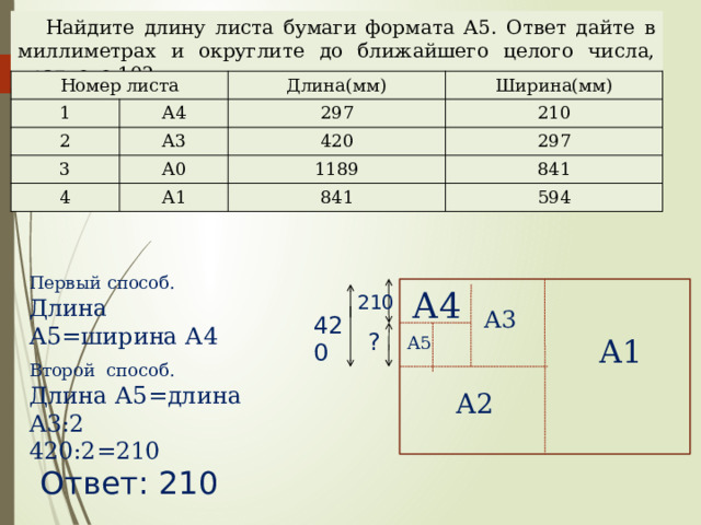 Найдите длину листа бумаги формата А5. Ответ дайте в миллиметрах и округлите до ближайшего целого числа, кратного 10? Номер листа 1 А4 Длина(мм) 2 Ширина(мм) 297 А3 3 4 А0 420 210 297 А1 1189 841 841 594 Первый способ. Длина А5=ширина А4 А4 210 А3 420 ? А1 А5 Второй способ. Длина А5=длина А3:2 420:2=210 А2 Ответ: 210 