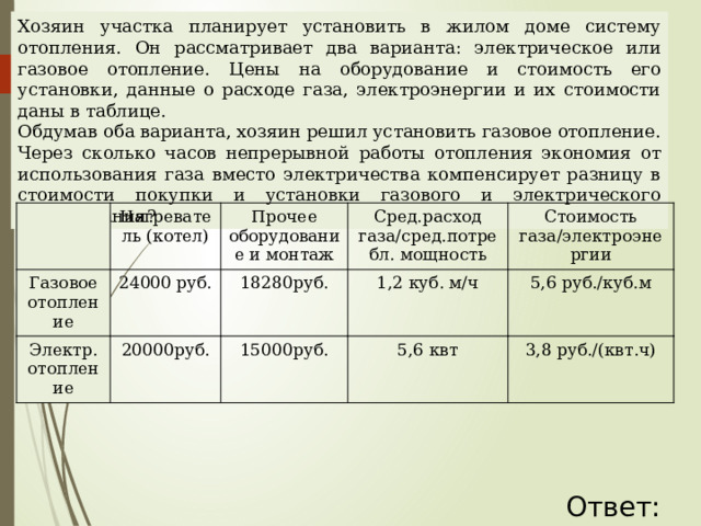 Хозяин участка планирует установить в жилом доме систему отопления. Он рассматривает два варианта: электрическое или газовое отопление. Цены на оборудование и стоимость его установки, данные о расходе газа, электроэнергии и их стоимости даны в таблице. Обдумав оба варианта, хозяин решил установить газовое отопление. Через сколько часов непрерывной работы отопления экономия от использования газа вместо электричества компенсирует разницу в стоимости покупки и установки газового и электрического оборудования? Нагреватель (котел) Газовое отопление 24000 руб. Электр. Прочее оборудование и монтаж Сред.расход газа/сред.потребл. мощность отопление 20000руб. 18280руб. Стоимость газа/электроэнергии 1,2 куб. м/ч 15000руб. 5,6 квт 5,6 руб./куб.м 3,8 руб./(квт.ч) Наталья Алексеевна Казарезова (Матвеева) г. Горно-Алтайск Ответ: 500  