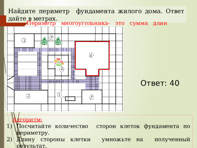 Найдите периметр фундамента жилого дома. Ответ дайте в метрах. Периметр многоугольника- это сумма длин всех его сторон. Ответ: 40 Наталья Алексеевна Казарезова (Матвеева) г. Горно-Алтайск Алгоритм: Посчитайте количество сторон клеток фундамента по периметру. Длину стороны клетки умножьте на полученный результат.  
