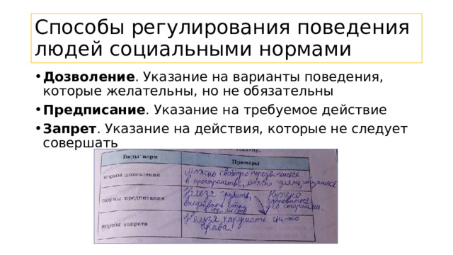 Способы регулирования поведения людей социальными нормами Дозволение . Указание на варианты поведения, которые желательны, но не обязательны Предписание . Указание на требуемое действие Запрет . Указание на действия, которые не следует совершать 