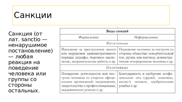 Санкции Санкция (от лат. sanctio — ненарушимое постановление) — любая реакция на поведение человека или группы со стороны остальных. 