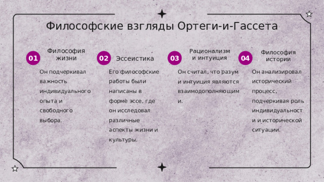 Философские взгляды Ортеги-и-Гассета Философия жизни Рационализм и интуиция Философия истории 01 02 03 04 Эссеистика Он подчеркивал важность индивидуального опыта и свободного выбора. Его философские работы были написаны в форме эссе, где он исследовал различные аспекты жизни и культуры. Он считал, что разум и интуиция являются взаимодополняющими. Он анализировал исторический процесс, подчеркивая роль индивидуальности и исторической ситуации. 