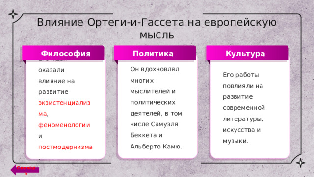 Влияние Ортеги-и-Гассета на европейскую мысль Философия Политика Культура Он вдохновлял многих мыслителей и политических деятелей, в том числе Самуэля Беккета и Альберто Камю. Его работы повлияли на развитие современной литературы, искусства и музыки. Его идеи оказали влияние на развитие экзистенциализма , феноменологии и постмодернизма . Словарь 