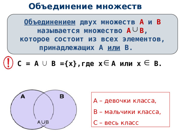 Объединение множеств Объединением двух множеств А и В называется множество А В , которое состоит из всех элементов, принадлежащих А или В. С = А В ={х},где х А или х В. А – девочки класса, В – мальчики класса, С – весь класс 