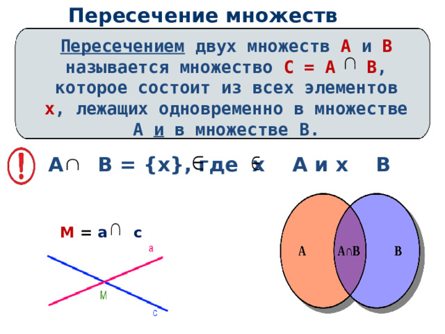 Пересечение множеств Пересечением двух множеств А и В называется множество С = А В , которое состоит из всех элементов х , лежащих одновременно в множестве А и в множестве В. А В = {х}, где х А и х В М =  а с 