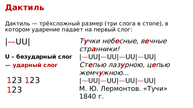 Дактиль  Дактиль — трёхсложный размер (три слога в стопе), в котором ударение падает на первый слог: | — UU | Т у чки неб е сные, в е чные стр а нники! ‍ | — UU | — UU | — UU | — UU | Ст е пью лаз у рною, ц е пью жемч у жною... | — UU | — UU | — UU | — UU | М. Ю. Лермонтов. «Тучи» 1840 г. U – безударный слог —  ударный слог 1 23 1 23 1 23 