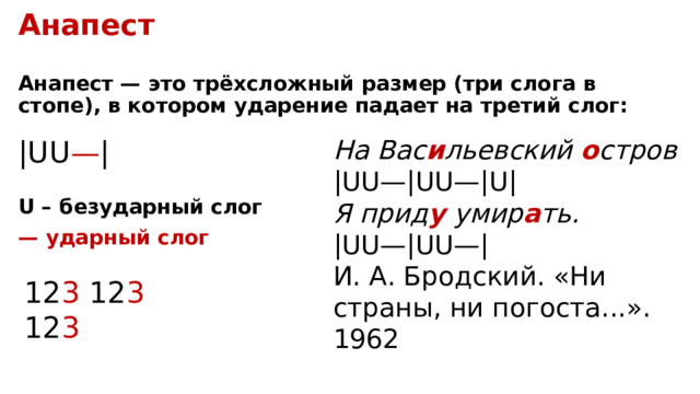 Анапест  Анапест — это трёхсложный размер (три слога в стопе), в котором ударение падает на третий слог: На Вас и льевский  о стров  ‍ | UU— | UU— | U | Я прид у  умир а ть.  ‍ | UU— | UU— | И. А. Бродский. «Ни страны, ни погоста...». 1962  | UU — | U – безударный слог —  ударный слог 12 3 12 3 12 3 
