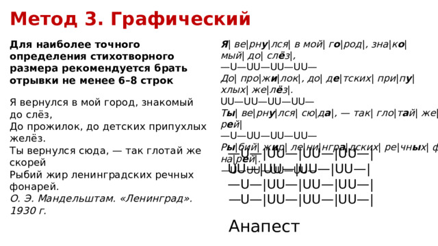 Метод 3. Графический Для наиболее точного определения стихотворного размера рекомендуется брать отрывки не менее 6–8 строк Я |  ве | рн у | лся |  в мой |  г о | род | , зна | к о | мый |  до |  сл ё з | ,  ‍ —U—UU—UU—UU— До |  про | ж и | лок | , до |  д е | тских |  при | п у | хлых |  же | л ё з | .  ‍ UU—UU—UU—UU— Т ы |  ве | рн у | лся |  сю | д а | , — так |  гло | т а й |  же |  ско | р е й |  —U—UU—UU—UU— Р ы | бий |  ж и р |  ле | ни | нгр а | дских |  ре | чн ы х |  фо | на | р е й | .  — U—UU—UU—UU— Я вернулся в мой город, знакомый до слёз,  До прожилок, до детских припухлых желёз.  Ты вернулся сюда, — так глотай же скорей  Рыбий жир ленинградских речных фонарей.  О. Э. Мандельштам. «Ленинград». 1930 г. — U—|UU—|UU—|UU—|  UU—|UU—|UU—|UU—|  —U—|UU—|UU—|UU—|  ‍ — U—|UU—|UU—|UU—| Анапест 