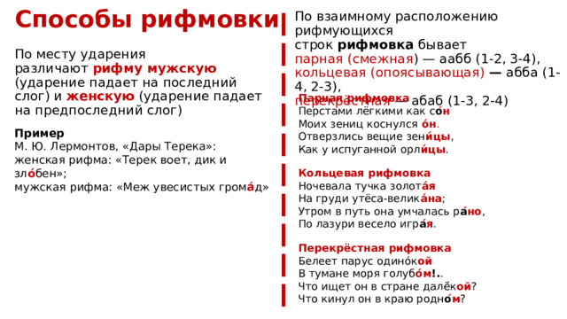 Способы рифмовки По взаимному расположению рифмующихся строк  рифмовка  бывает парная (смежная ) — аабб (1-2, 3-4), кольцевая (опоясывающая)  —  aббa (1-4, 2-3), перекрёстная  — aбaб (1-3, 2-4) По месту ударения различают  рифму мужскую (ударение падает на последний слог) и женскую (ударение падает на предпоследний слог) Парная рифмовка  Перстами лёгкими как с о ́н  Моих зениц коснулся   о́н .  Отверзлись вещие зен и́цы ,  Как у испуганной орл и́цы .  Пример  М. Ю. Лермонтов, «Дары Терека»:  женская рифма: «Терек воет, дик и зл ó бен»;  мужская рифма: «Меж увесистых гром а́ д» Кольцевая рифмовка   Ночевала тучка золот а́я  На груди утёса-велик а́на ;  Утром в путь она умчалась р а ́но ,  По лазури весело игр а ́я . Перекрёстная рифмовка  Белеет парус одино́к ой  В тумане моря голуб о́м !. .  Что ищет он в стране далё́к ой ?  Что кинул он в краю родн о ́м ?  