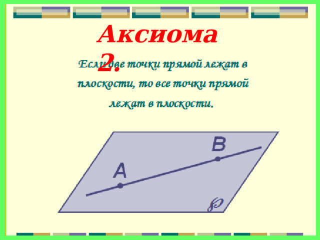 Аксиома 2. 