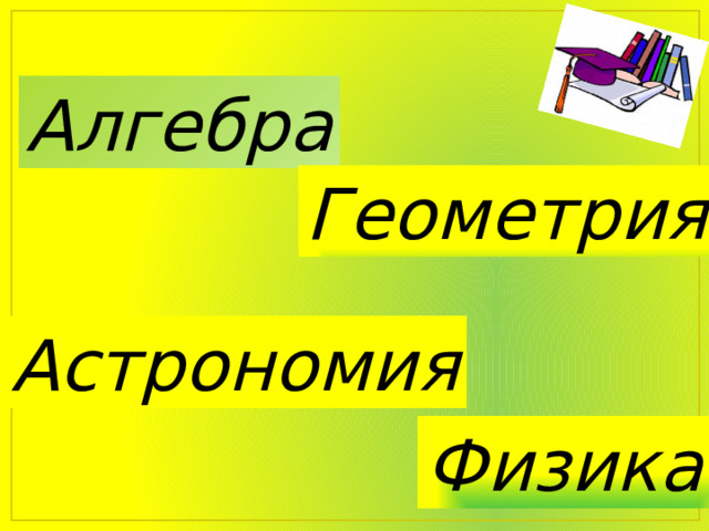 Алгебра Геометрия Астрономия Физика 