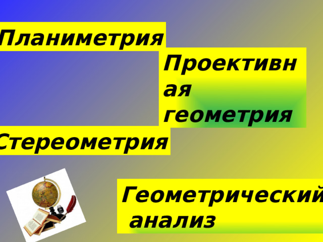Планиметрия Проективная геометрия Стереометрия Геометрический  анализ 