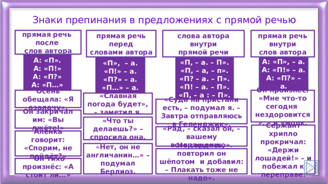 Знаки препинания в предложениях с прямой речью слова автора прямая речь прямая речь прямая речь внутри внутри  перед после словами автора слов автора прямой речи слов автора Прямая речь А: «П». А: «П!» А: «П?» А: «П…» «П», – а. А: «П», – а. «П!» – а. А: «П!» – а. «П?» – а. А: «П?» – а. «П…» – а. «П, – а. – П». «П, – а, – п». «П? – а. – П». «П! – а. – П». «П, – а : – П». Осень обещала: «Я озолочу». Он произнёс: «Мне что-то сегодня нездоровится», – и умолк. «Славная погода будет», – заметил я. «Суда на пристани есть, – подумал я. – Завтра отправляюсь в Геленджик». Он закричал им: «Вы лжёте!» «Что ты делаешь?» – спросила она. Сержант хрипло прокричал: «Держи лошадей!» – и побежал к переправе. «Рад, – сказал он, – вашему возвращению». Алёнка говорит: «Спорим, не пойдёт?» « Нет, он не англичанин…» – подумал Берлиоз. «Не сердись, – повторил он шёпотом и добавил: – Плакать тоже не надо».  Он тихо произнёс: «А стоит ли…» 