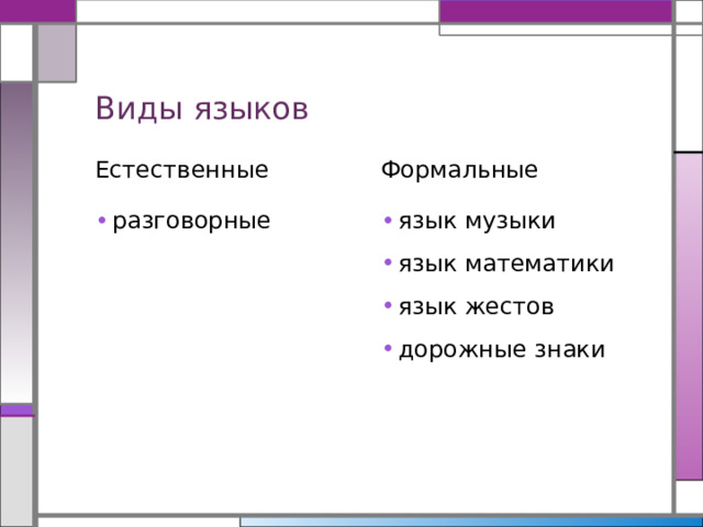 Виды языков Естественные Формальные разговорные язык музыки язык математики язык жестов дорожные знаки 