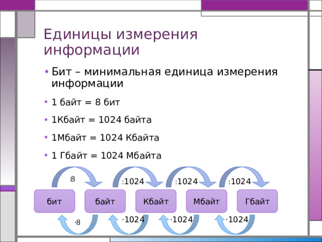 Единицы измерения информации Бит – минимальная единица измерения информации 1 байт = 8 бит 1Кбайт = 1024 байта 1Мбайт = 1024 Кбайта 1 Гбайт = 1024 Мбайта   1024  1024  1024 Гбайт Мбайт Кбайт байт бит ·1024 ·1024 ·1024 ·  