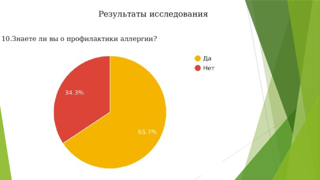 Результаты исследования 10.Знаете ли вы о профилактики аллергии? 