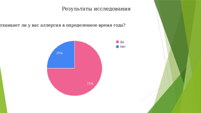 Результаты исследования 2.Возникает ли у вас аллергия в определенное время года? 