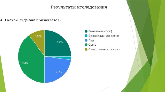 Результаты исследования 4.В каком виде она проявляется? 