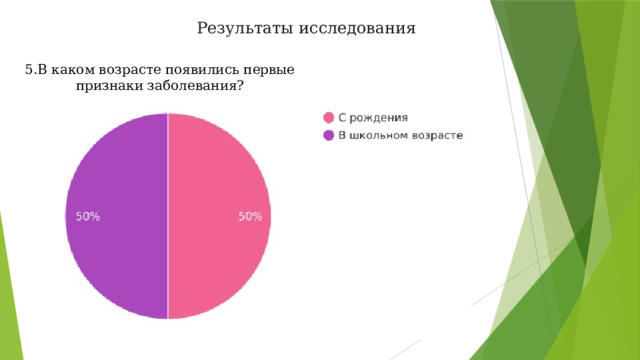 Результаты исследования 5.В каком возрасте появились первые признаки заболевания? 