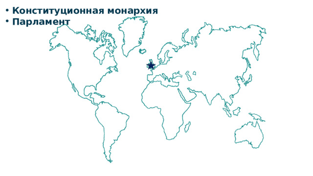 Конституционная монархия Парламент 