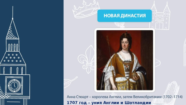 1707 год – уния Англии и Шотландии 