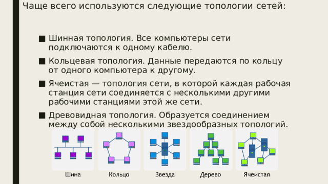 Чаще всего используются следующие топологии сетей:    Шинная топология. Все компьютеры сети подключаются к одному кабелю. Кольцевая топология. Данные передаются по кольцу от одного компьютера к другому. Ячеистая — топология сети, в которой каждая рабочая станция сети соединяется с несколькими другими рабочими станциями этой же сети. Древовидная топология. Образуется соединением между собой несколькими звездообразных топологий. 