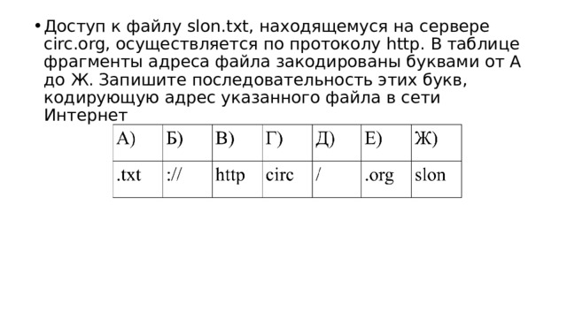 Доступ к файлу slon.txt, находящемуся на сервере circ.org, осуществляется по протоколу http. В таблице фрагменты адреса файла закодированы буквами от А до Ж. Запишите последовательность этих букв, кодирующую адрес указанного файла в сети Интернет 