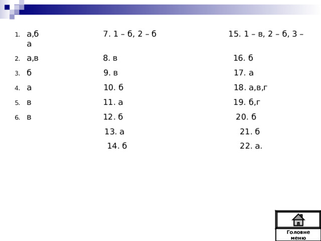 а,б 7. 1 – б, 2 – б 15. 1 – в, 2 – б, 3 – а а,в 8. в 16. б б 9. в 17. а а 10. б 18. а,в,г в 11. а 19. б,г в 12. б 20. б  13. а 21. б  14. б 22. а. Головне  меню 