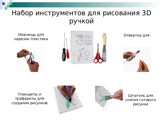 Набор инструментов для рисования 3 D ручкой  Ножницы для нарезки пластика Отвертка для Планшеты и трафареты для создания рисунков Шпатель для снятия готового рисунка 