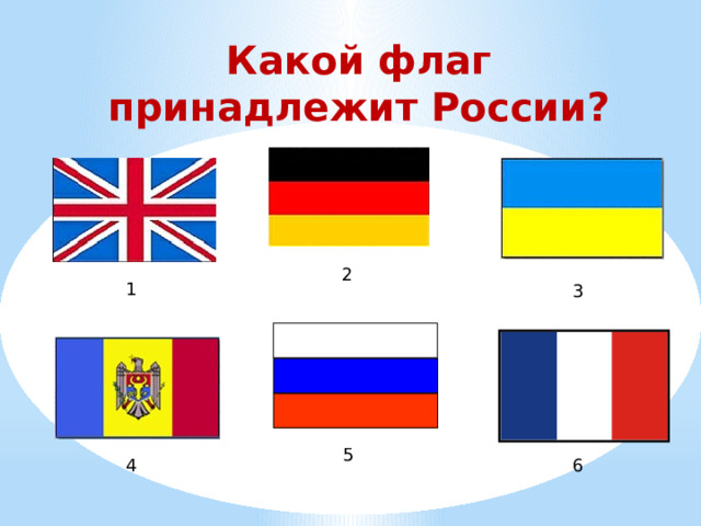 Какой флаг принадлежит России? 2 1 3 5 4 6 