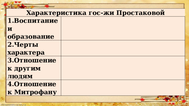 Характеристика гос-жи Простаковой 1.Воспитание и образование 2.Черты характера 3.Отношение к другим людям 4.Отношение к Митрофану 
