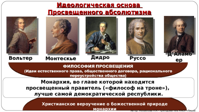 Идеологическая основа  Просвещенного абсолютизма Христианское вероучение о божественной природе монархии   Д’Аламбер Дидро Руссо Вольтер Монтескье Монархия, во главе которой находится просвещенный правитель («философ на троне»), лучше самой демократической республики. Автор: Михайлова Н.М.- преподаватель МАОУ «Лицей № 21»  