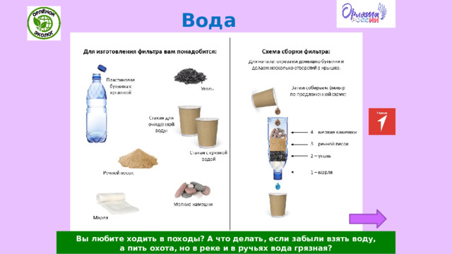 Вода  Вы любите ходить в походы? А что делать, если забыли взять воду, а пить охота, но в реке и в ручьях вода грязная? 