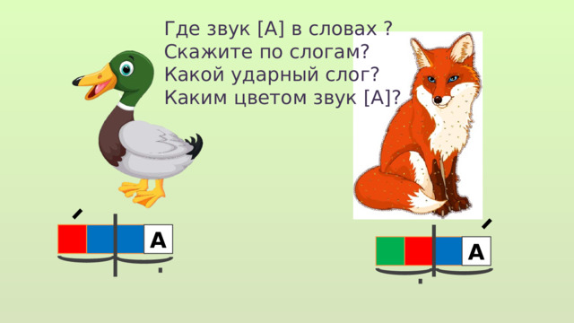 Где звук [А] в словах ? Скажите по слогам? Какой ударный слог? Каким цветом звук [А]? А  А 