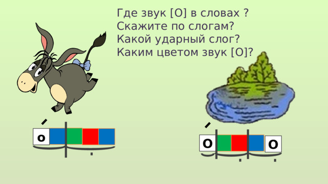 Где звук [О] в словах ? Скажите по слогам? Какой ударный слог? Каким цветом звук [О]?  о О О 