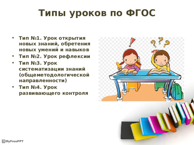Типы уроков по ФГОС   Тип №1. Урок открытия новых знаний, обретения новых умений и навыков Тип №2. Урок рефлексии Тип №3. Урок систематизации знаний (общеметодологической направленности) Тип №4. Урок развивающего контроля 