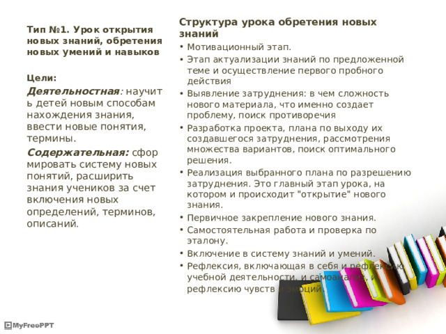 Тип №1. Урок открытия новых знаний, обретения новых умений и навыков   Структура урока обретения новых знаний Мотивационный этап. Этап актуализации знаний по предложенной теме и осуществление первого пробного действия Выявление затруднения: в чем сложность нового материала, что именно создает проблему, поиск противоречия Разработка проекта, плана по выходу их создавшегося затруднения, рассмотрения множества вариантов, поиск оптимального решения. Реализация выбранного плана по разрешению затруднения. Это главный этап урока, на котором и происходит 