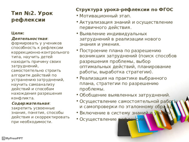 Тип №2. Урок рефлексии   Структура урока-рефлексии по ФГОС Мотивационный этап. Актуализация знаний и осуществление первичного действия. Выявление индивидуальных затруднений в реализации нового знания и умения. Построение плана по разрешению возникших затруднений (поиск способов разрешения проблемы, выбор оптимальных действий, планирование работы, выработка стратегии). Реализация на практике выбранного плана, стратегии по разрешению проблемы. Обобщение выявленных затруднений. Осуществление самостоятельной работы и самопроверки по эталонному образцу. Включение в систему знаний и умений. Осуществление рефлексии. Цели: Деятельностная : формировать у учеников способность к рефлексии коррекционно-контрольного типа, научить детей находить причину своих затруднений, самостоятельно строить алгоритм действий по устранению затруднений, научить самоанализу действий и способам нахождения разрешения конфликта. Содержательная : закрепить усвоенные знания, понятия, способы действия и скорректировать при необходимости. 