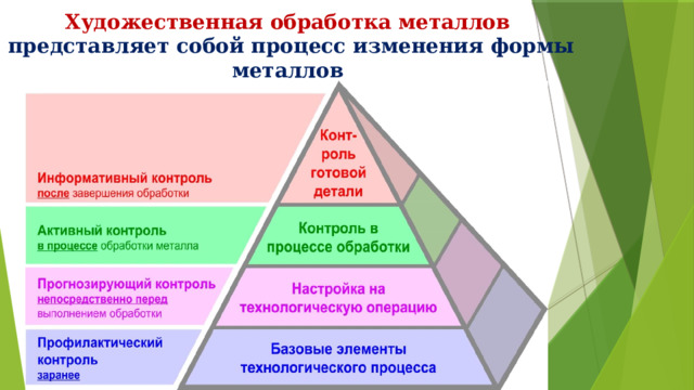 Художественная обработка металлов представляет собой процесс изменения формы металлов под действием давления или температур 