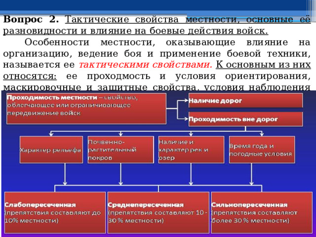 Вопрос 2. Тактические свойства местности, основные её разновидности и влияние на боевые действия войск.  Особенности местности, оказывающие влияние на организацию, ведение боя и применение боевой техники, называется ее тактическими свойствами. К основным из них относятся: ее проходмость и условия ориентирования, маскировочные и защитные свойства, условия наблюдения и ведения огня. 