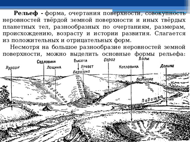  Рельеф -  форма, очертания поверхности, совокупность неровностей твёрдой земной поверхности и иных твёрдых планетных тел, разнообразных по очертаниям, размерам, происхождению, возрасту и истории развития. Слагается из положительных и отрицательных форм.  Несмотря на большое разнообразие неровностей земной поверхности, можно выделить основные формы рельефа: гора, котловина, хребет, лощина, седловина. 