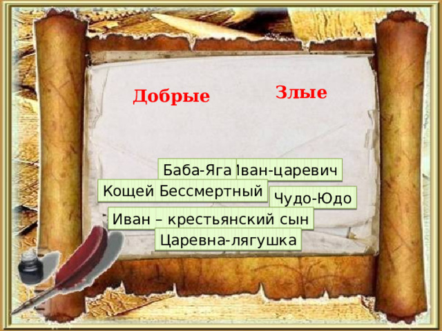 Злые Добрые  Иван-царевич Баба-Яга Кощей Бессмертный Чудо-Юдо Иван – крестьянский сын Царевна-лягушка 